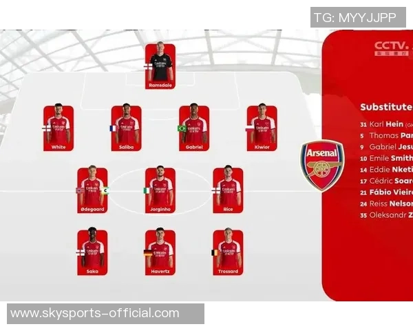 巴黎圣日耳曼友谊赛大胜阿森纳五球零封引发全场热议数据分析尽显实力 巴黎圣日耳曼友谊赛大胜阿森纳五球零封引发全场热议数据分析尽显实力